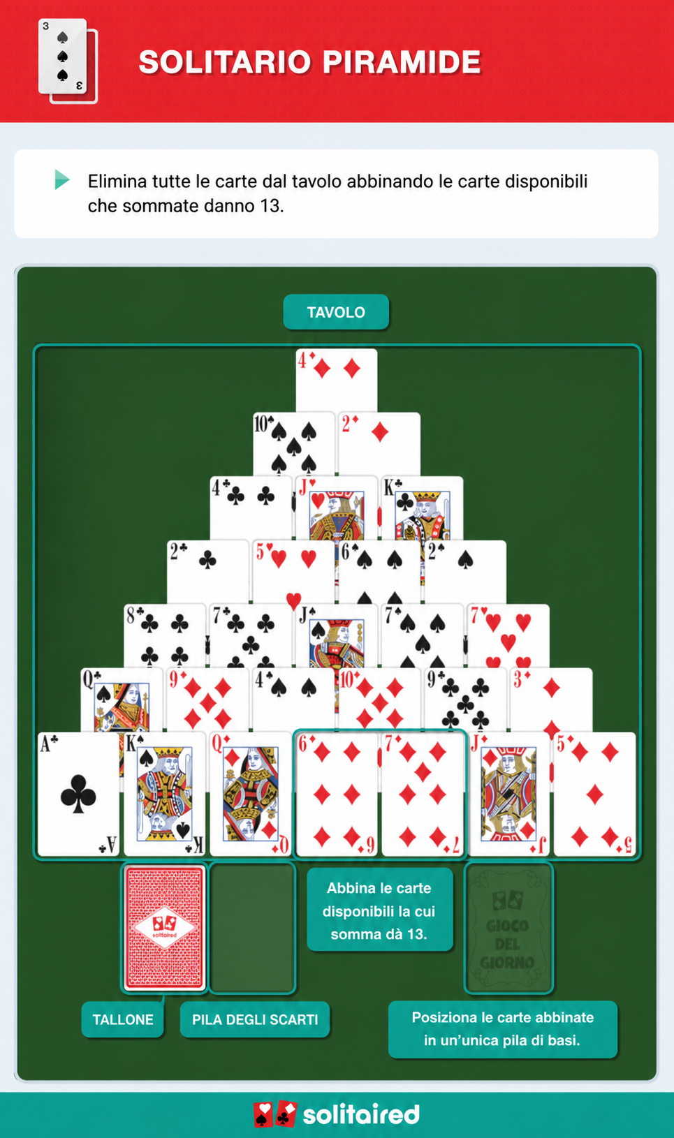 How to play Pyramid Solitaire