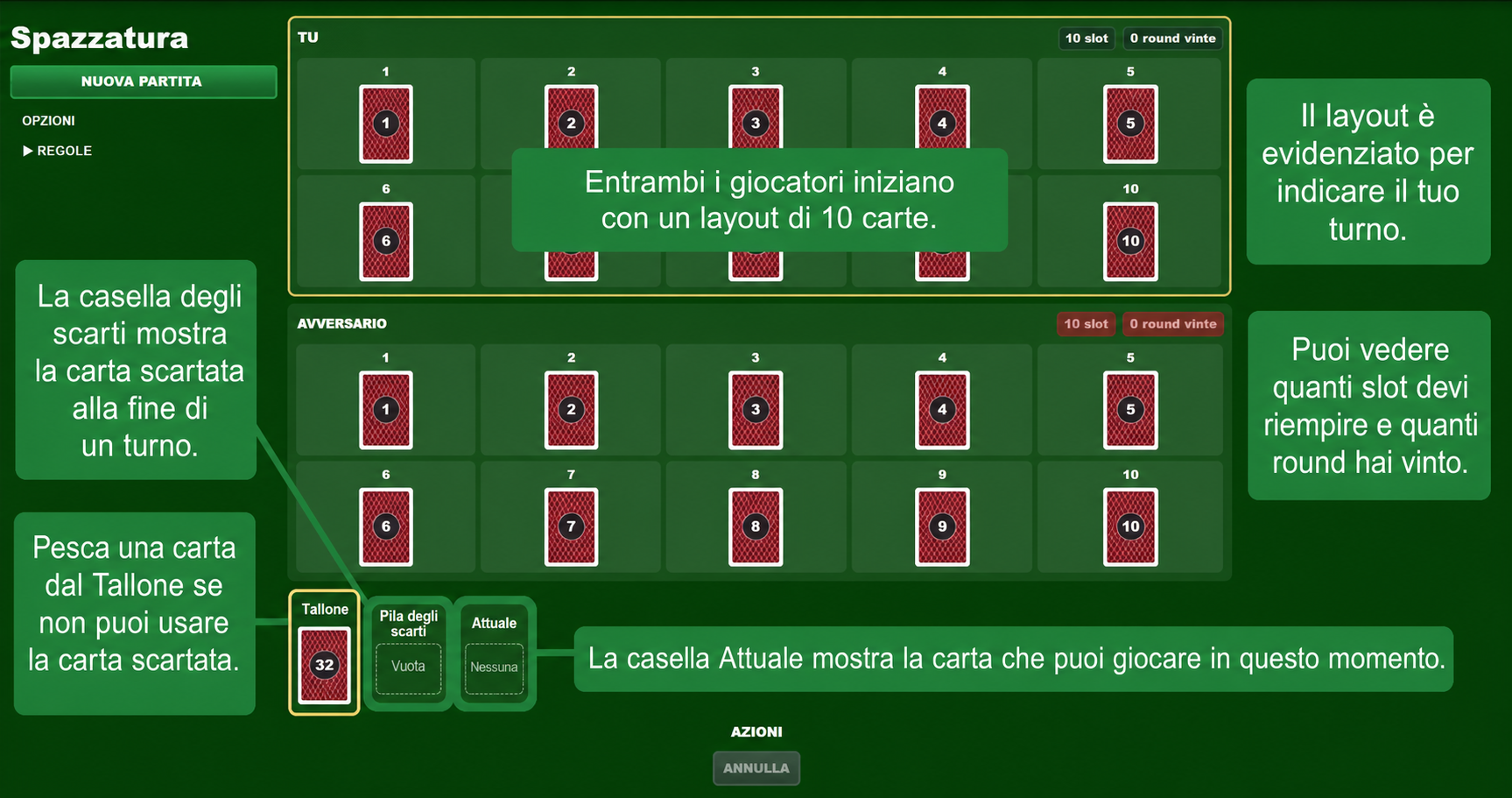 Impostazione del gioco di carte Trash