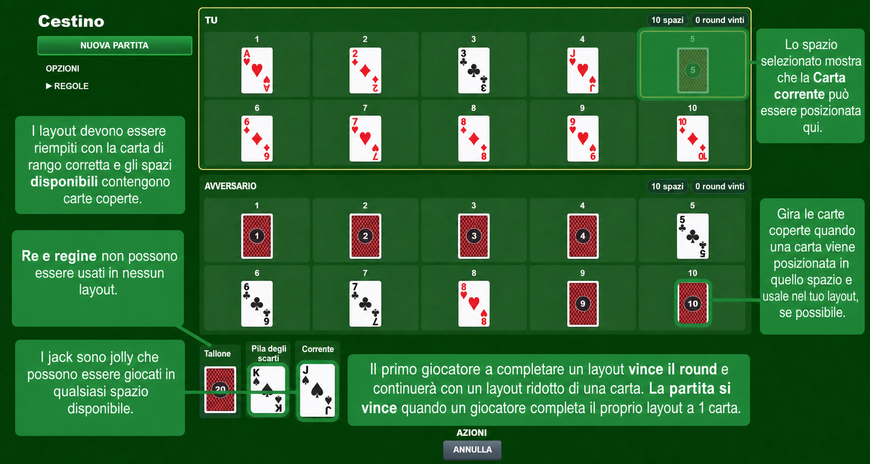 Regole del gioco di carte Trash