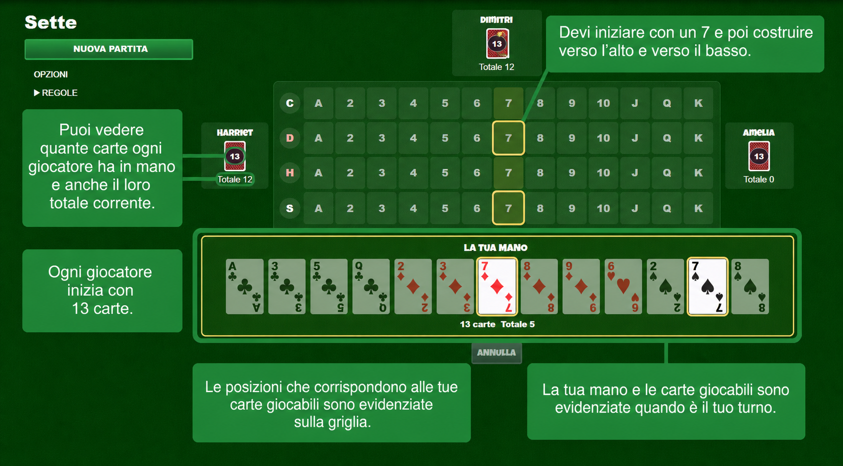 Impostazione del gioco di carte Sevens