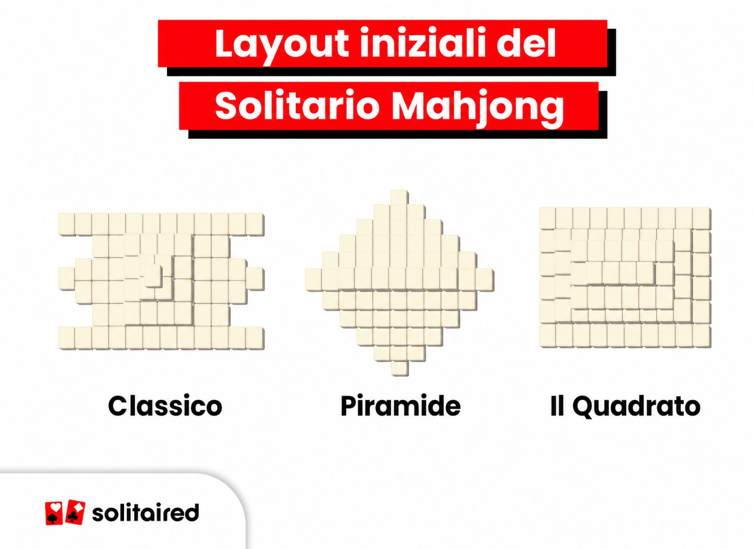Mahjong starting layouts