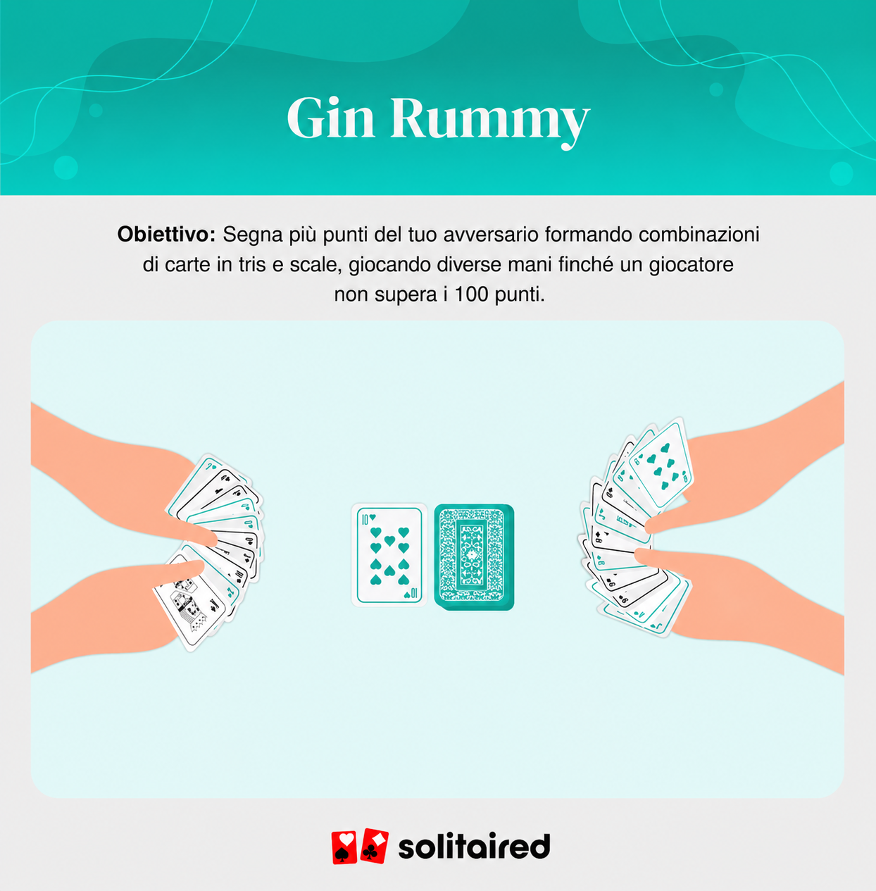 Gin Rummy objective