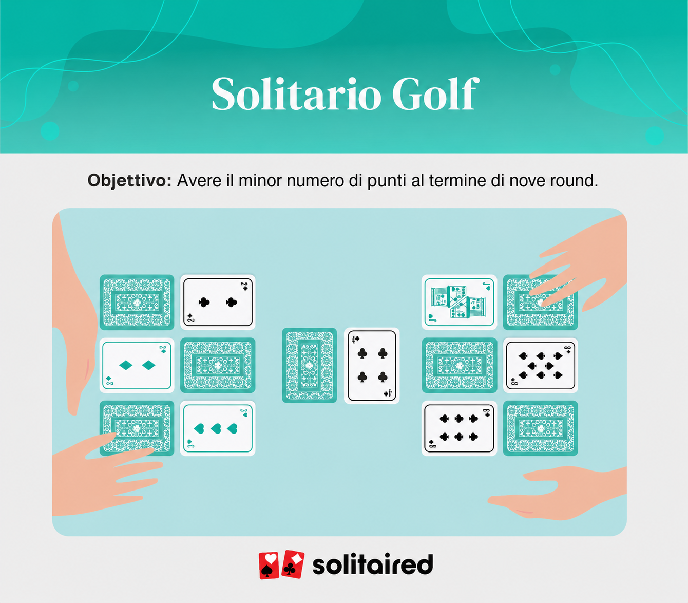 Golf objective