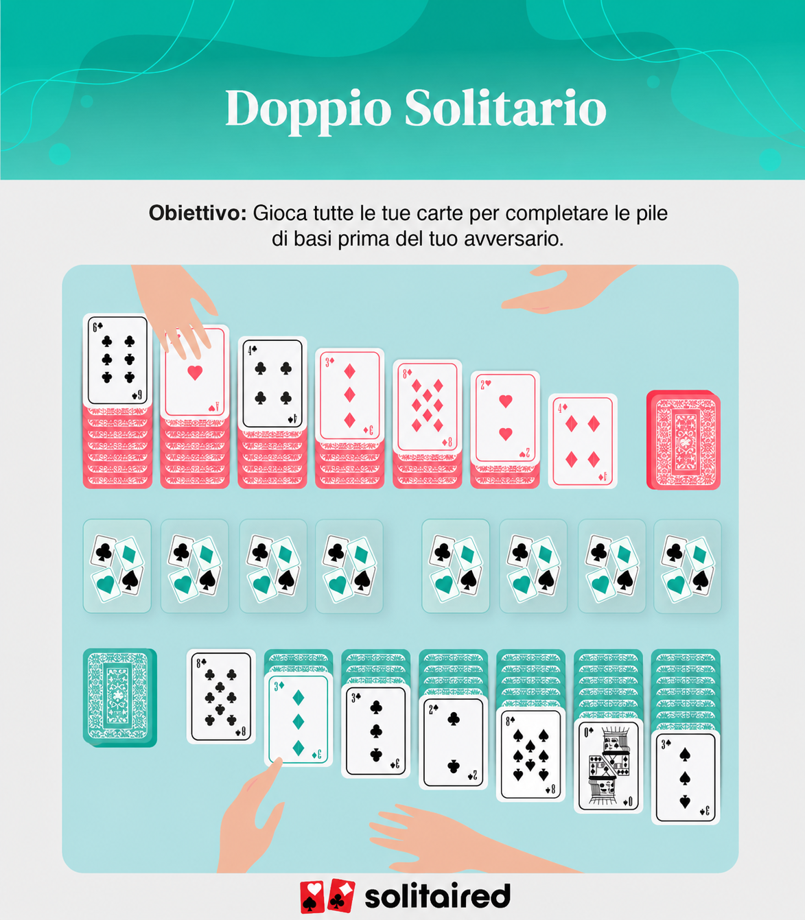 Double Solitaire objective