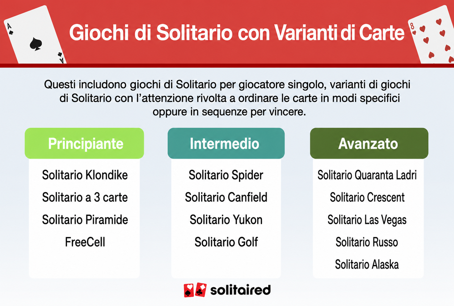 solitaire variant card games