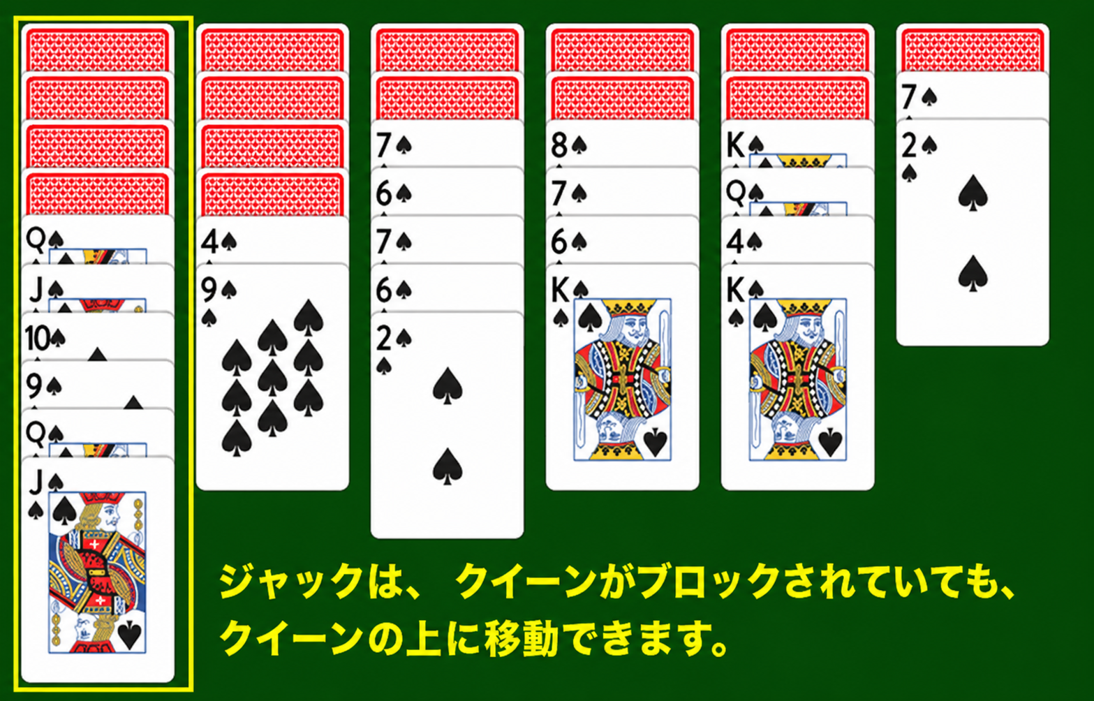 sequence after block