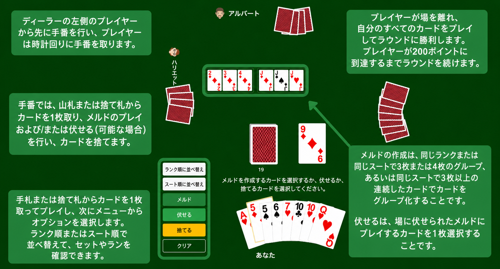 ジン・ラミーのルール