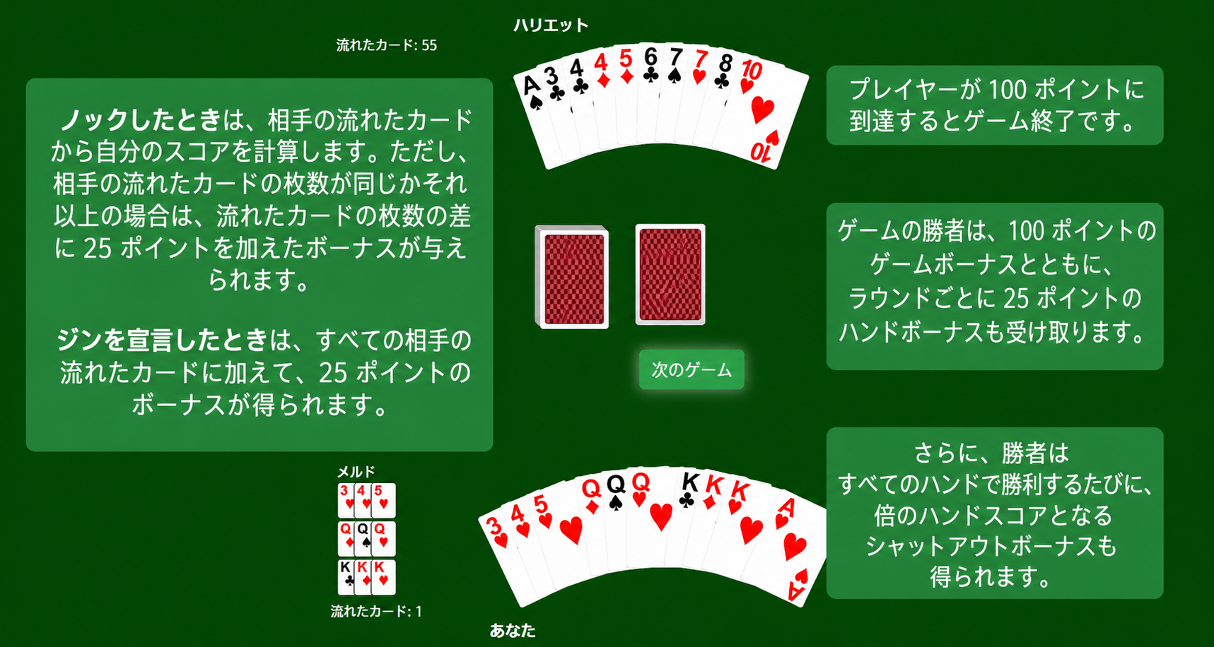 ジン・ラミーの得点