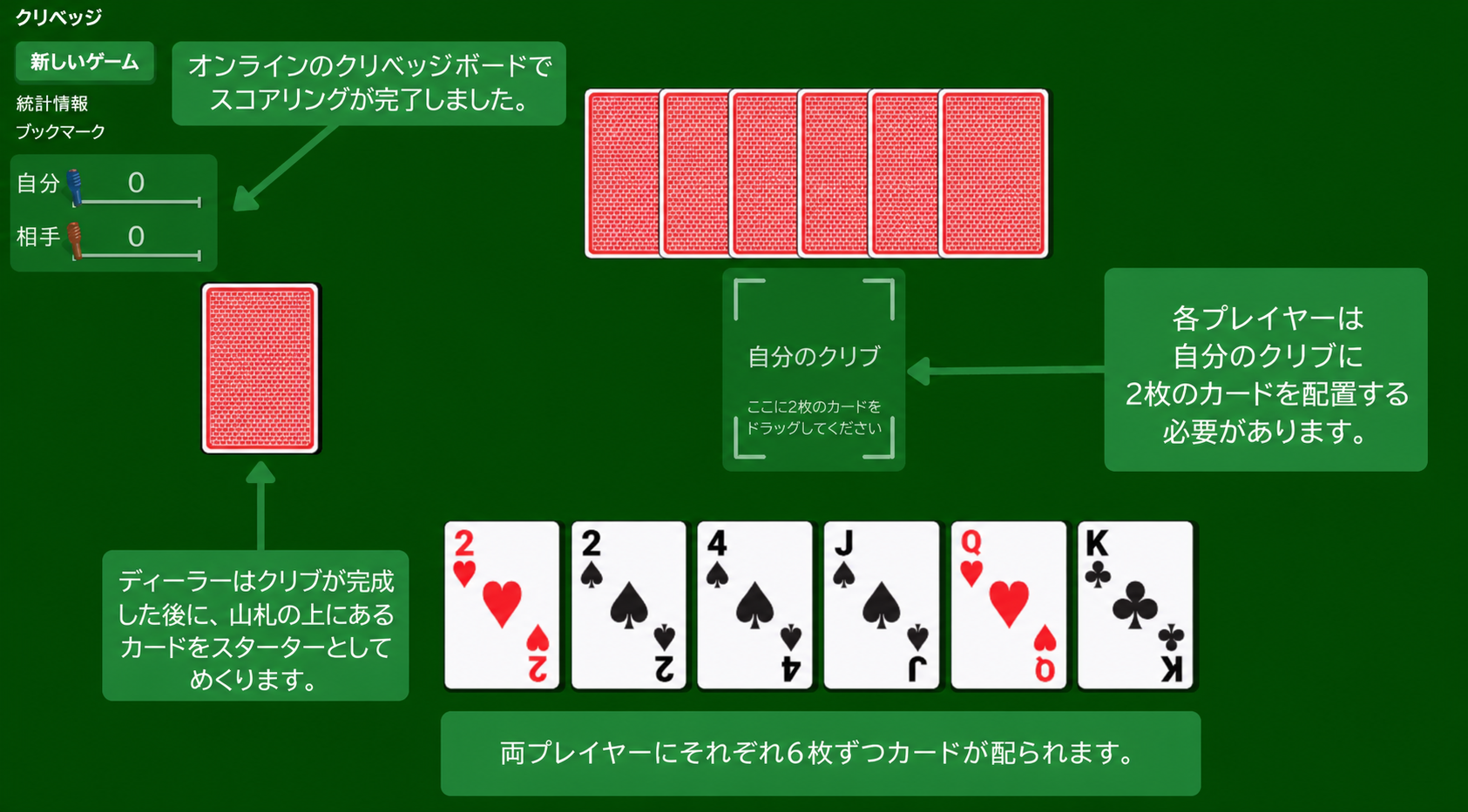 Cribbage card game setup