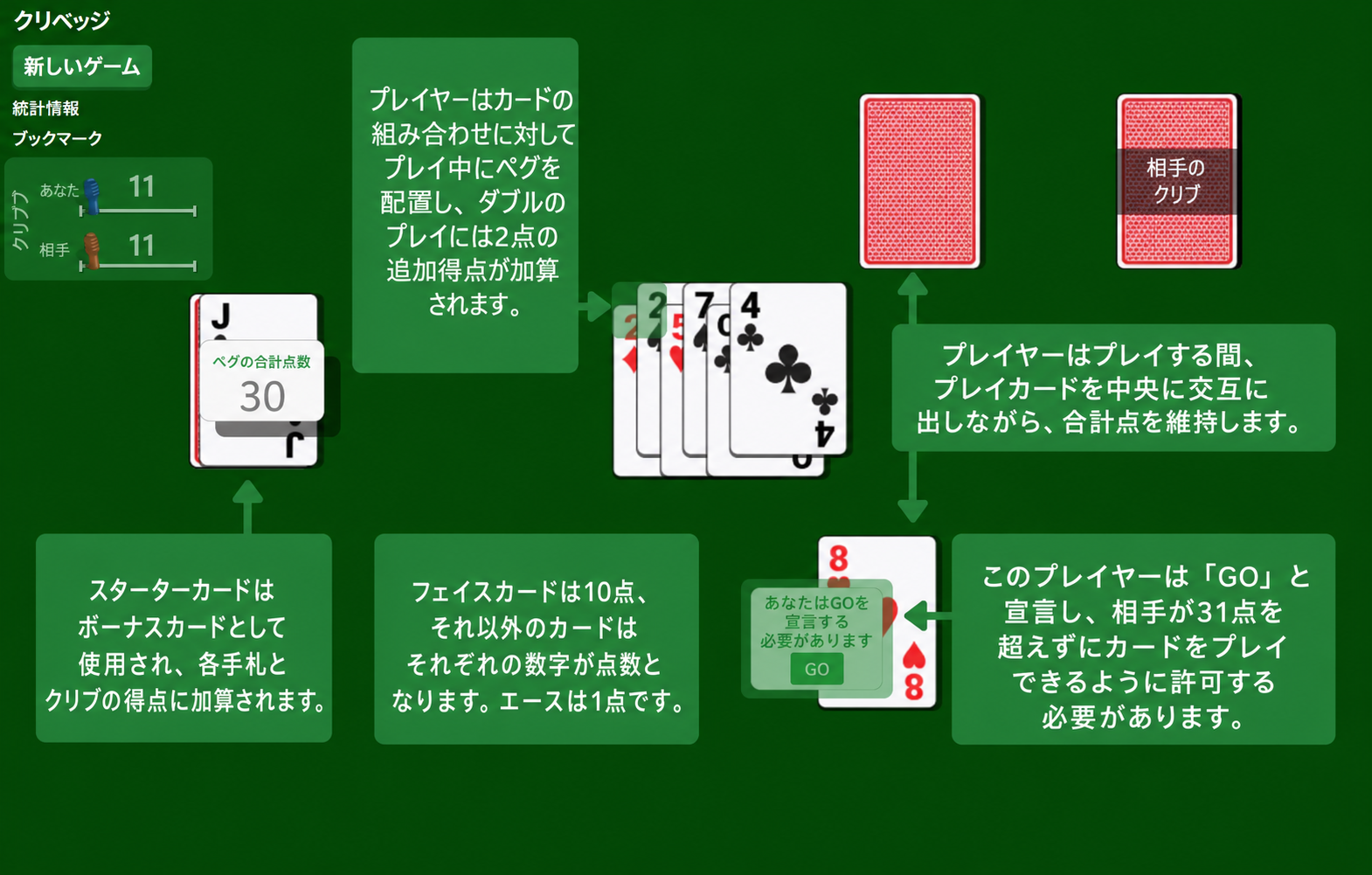 Cribbage card game rules