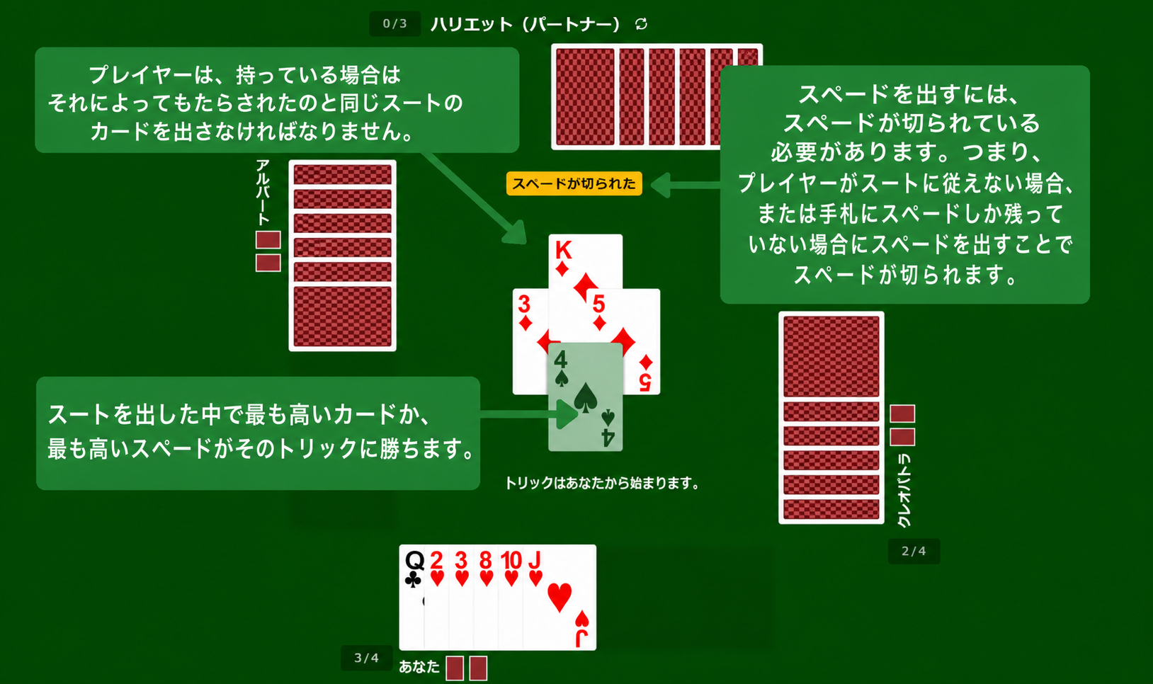 Spades card game rules