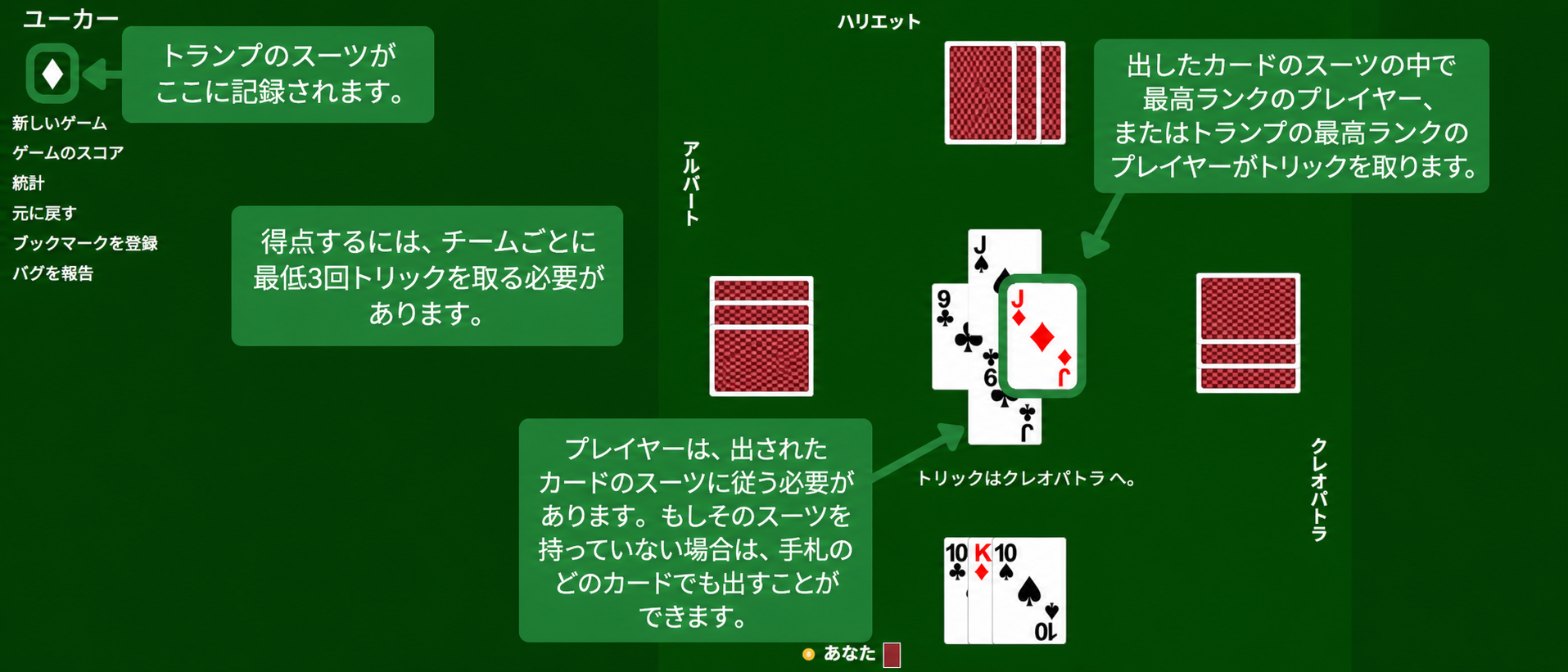 Euchre Rules