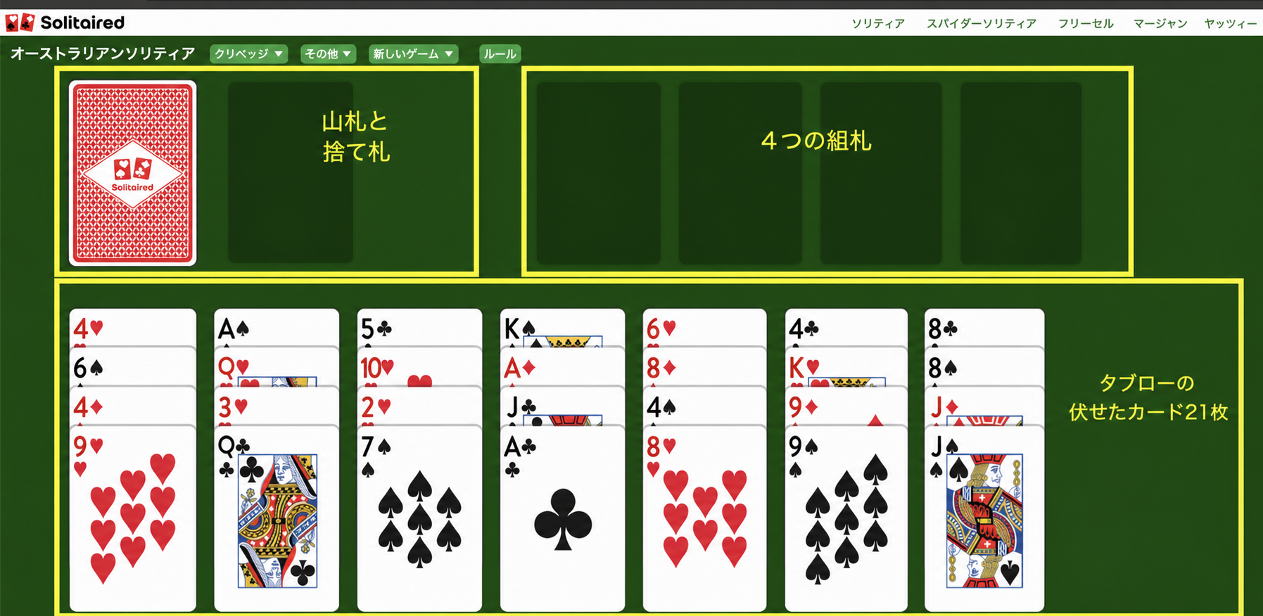 アウトバック・ソリティアのセットアップ方法