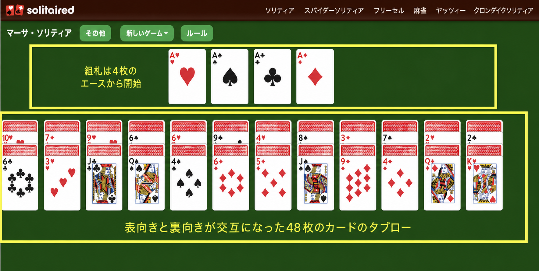 マーサ・ソリティアのセットアップ方法