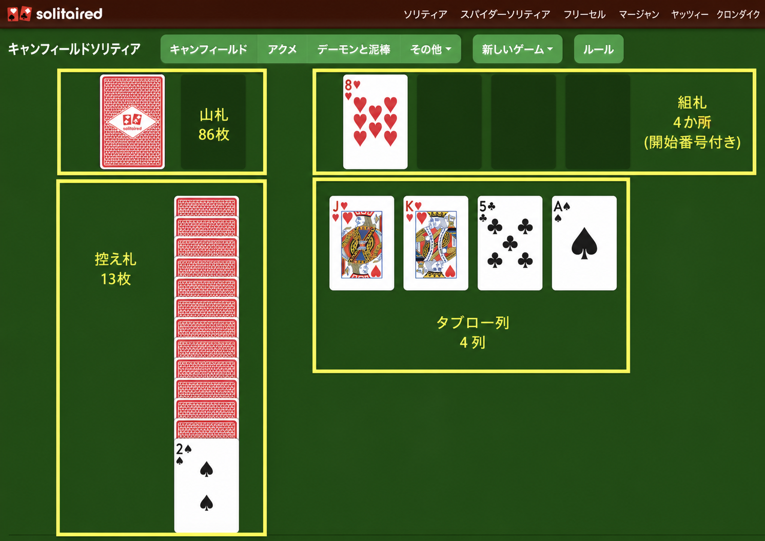 ダブル・キャンフィールドソリティアのセットアップ