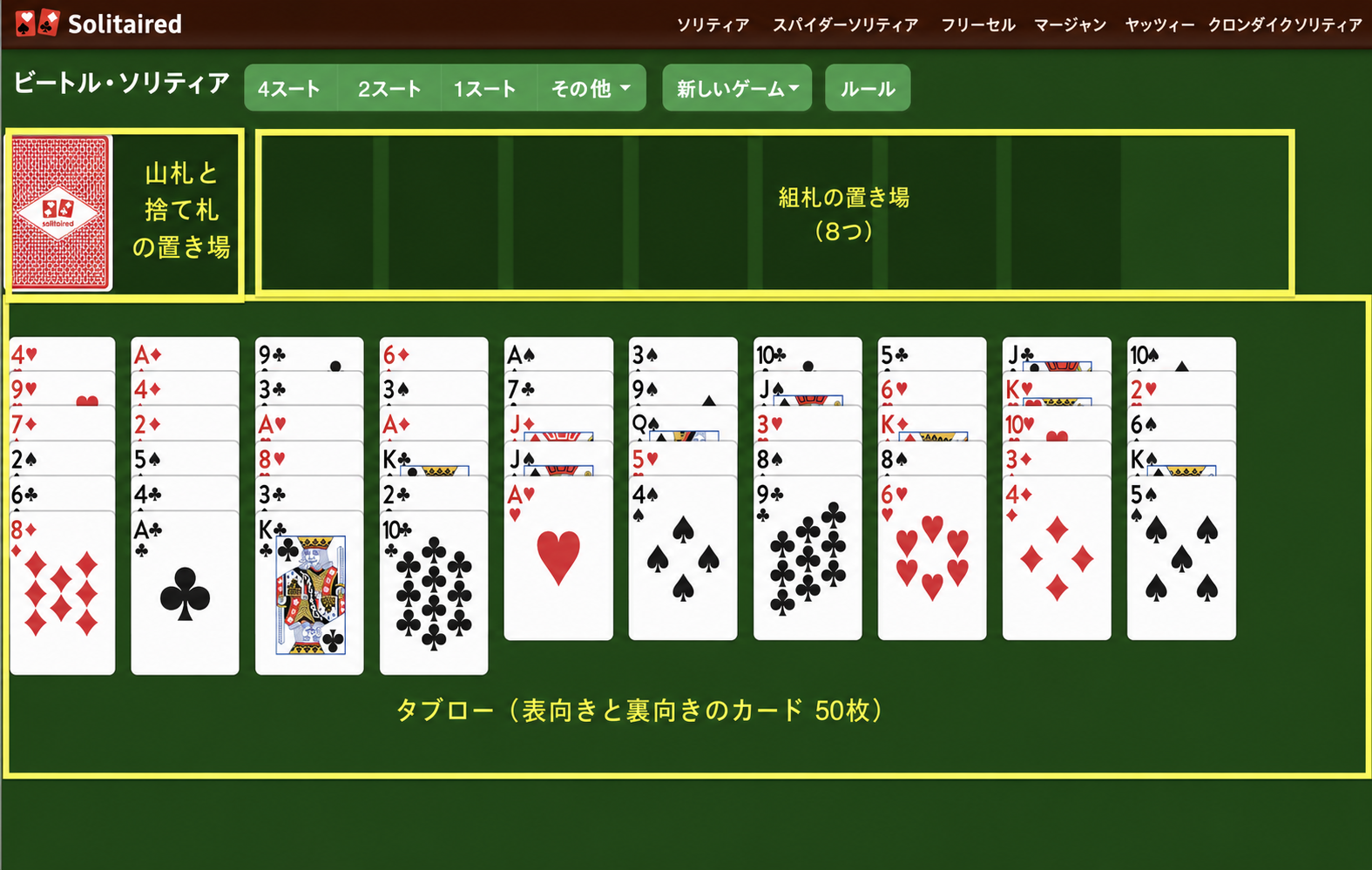 ビートル・ソリティアのゲームのセットアップ方法