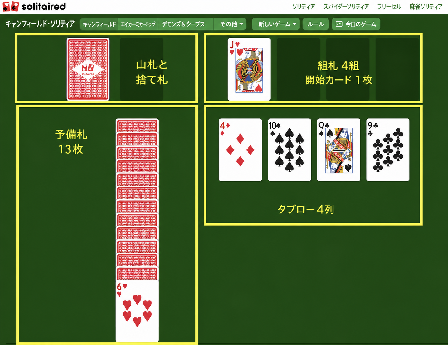 キャ​​ンフィールドソリティアのセットアップ