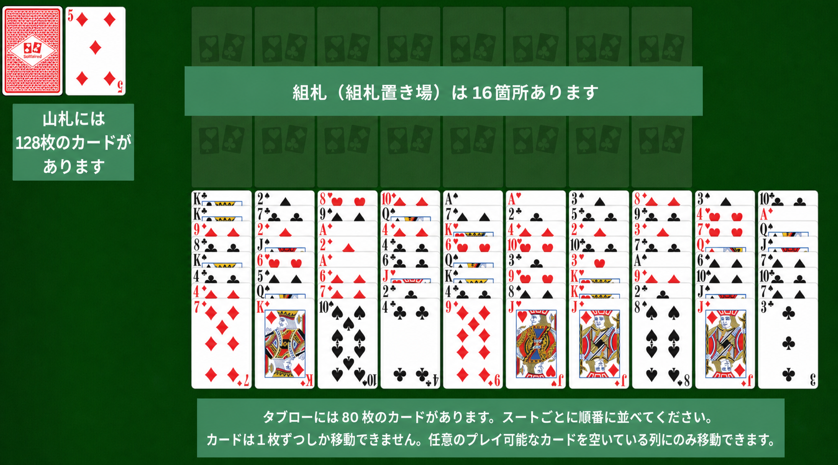 Eighty Thieves Solitaire setup