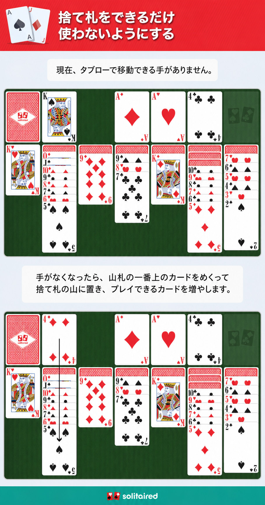 「捨て札は慎重に使う」