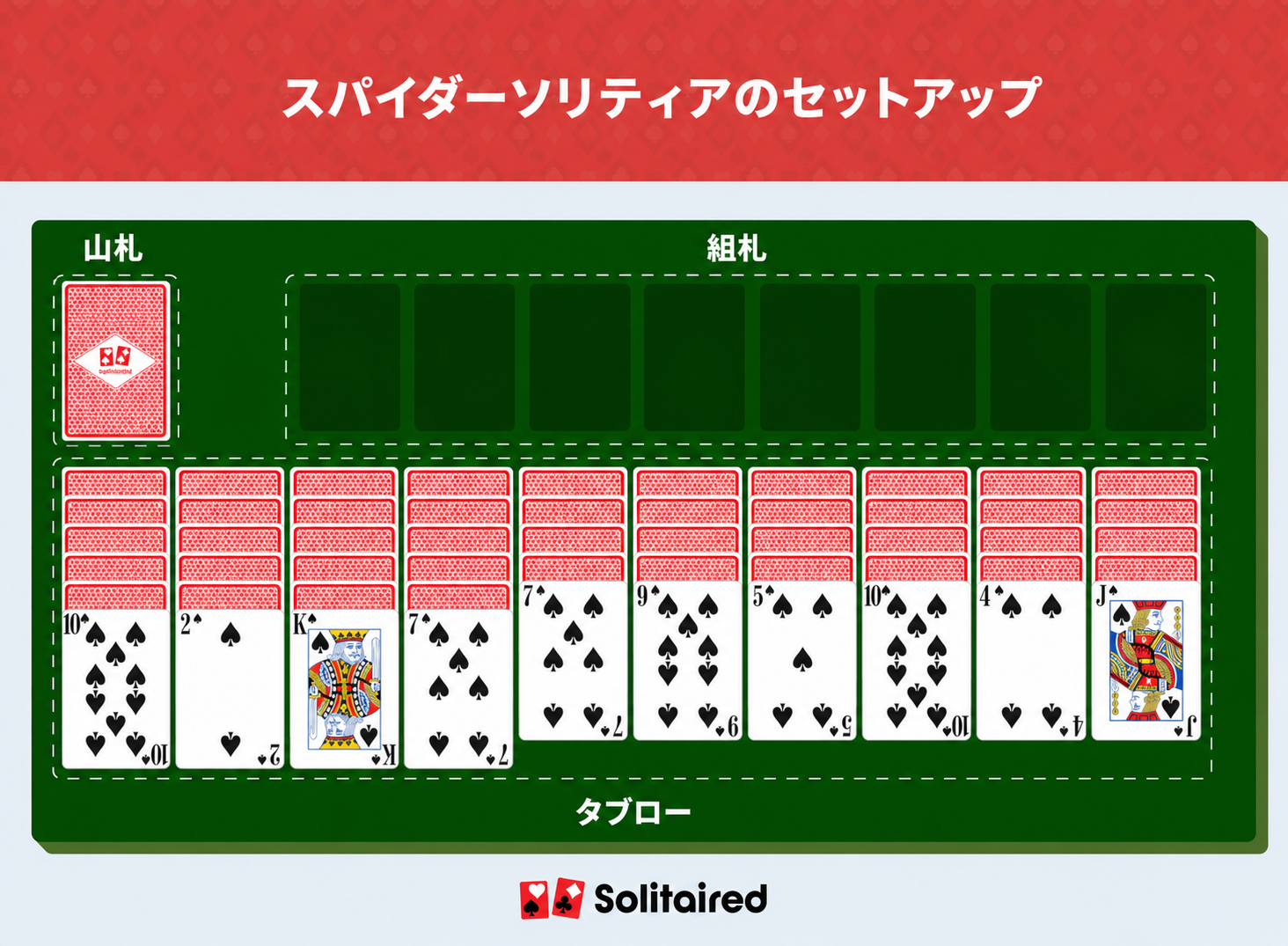 spider solitaire set up