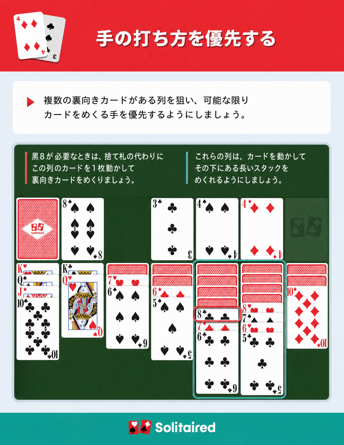 裏向きカードを狙う