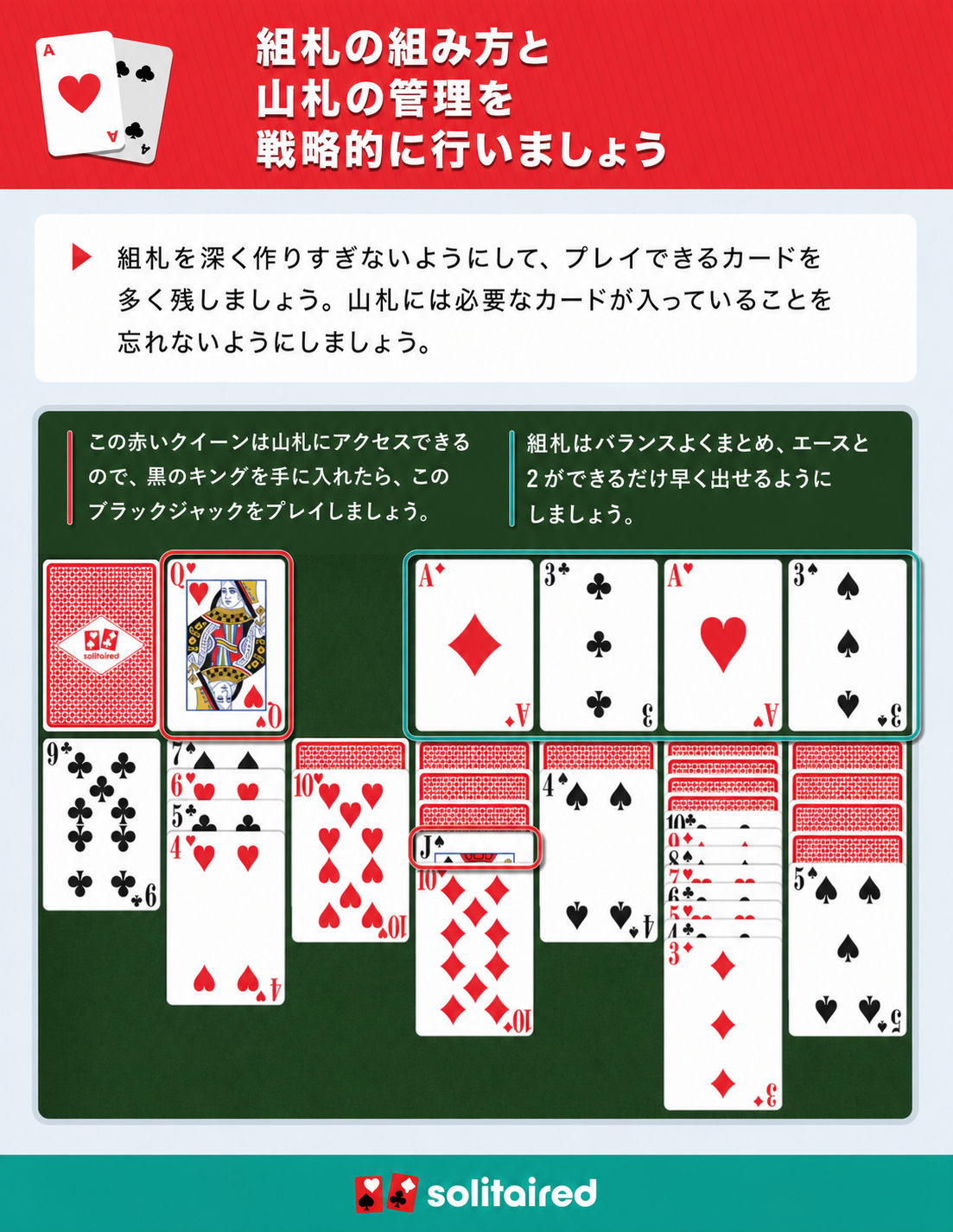 組札を均等に保つ