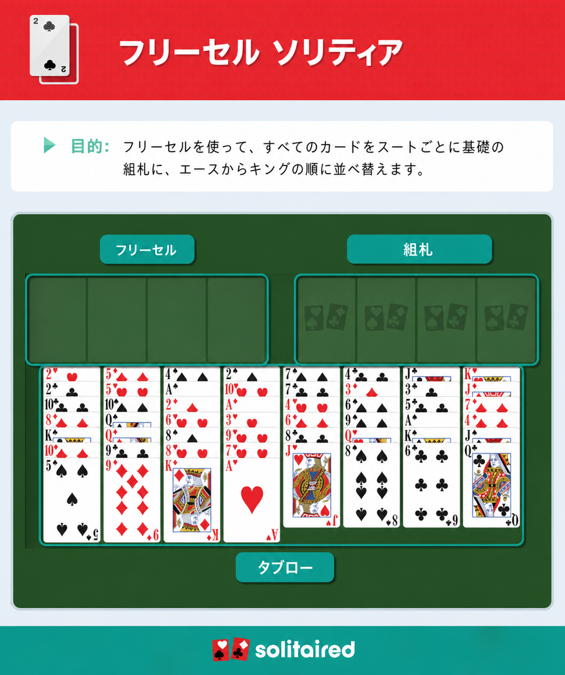 How to play FreeCell