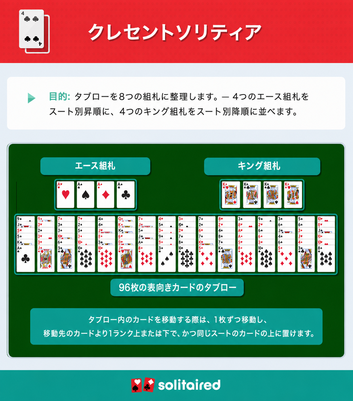 How to play Crescent Solitaire