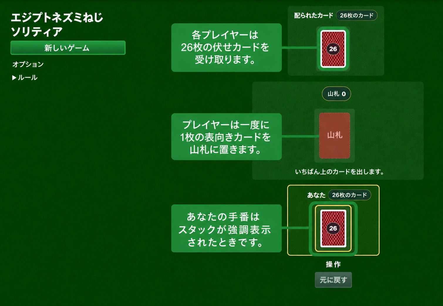 エジプシャン・ラット・スクリューのカードゲームのセットアップ