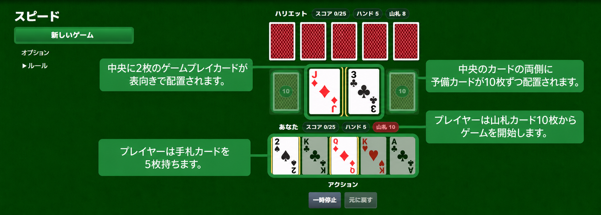 Speed card game setup