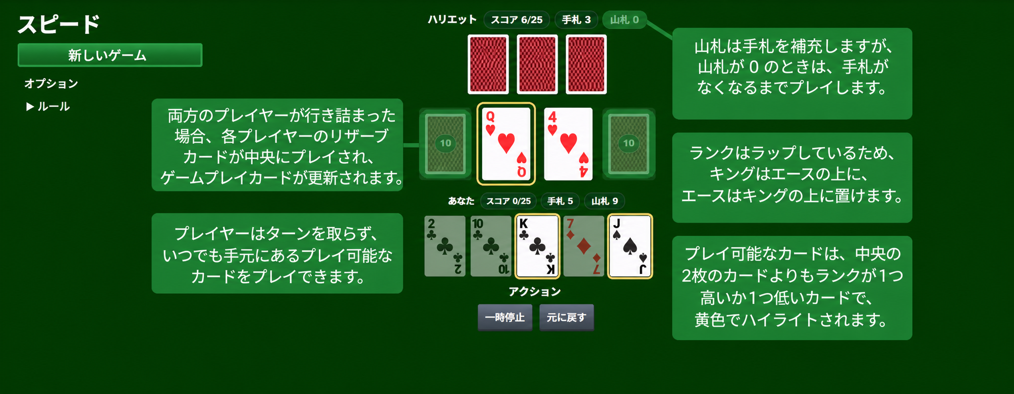 Speed card game rules