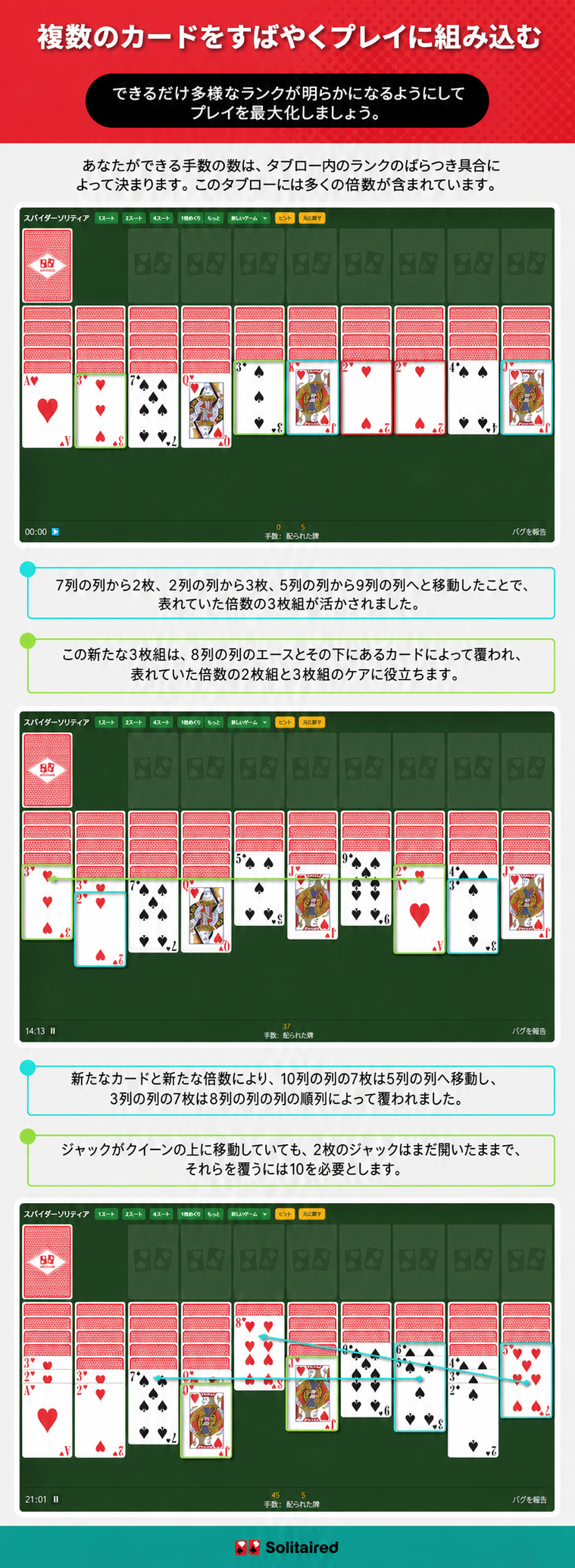 Put multiples into play quickly