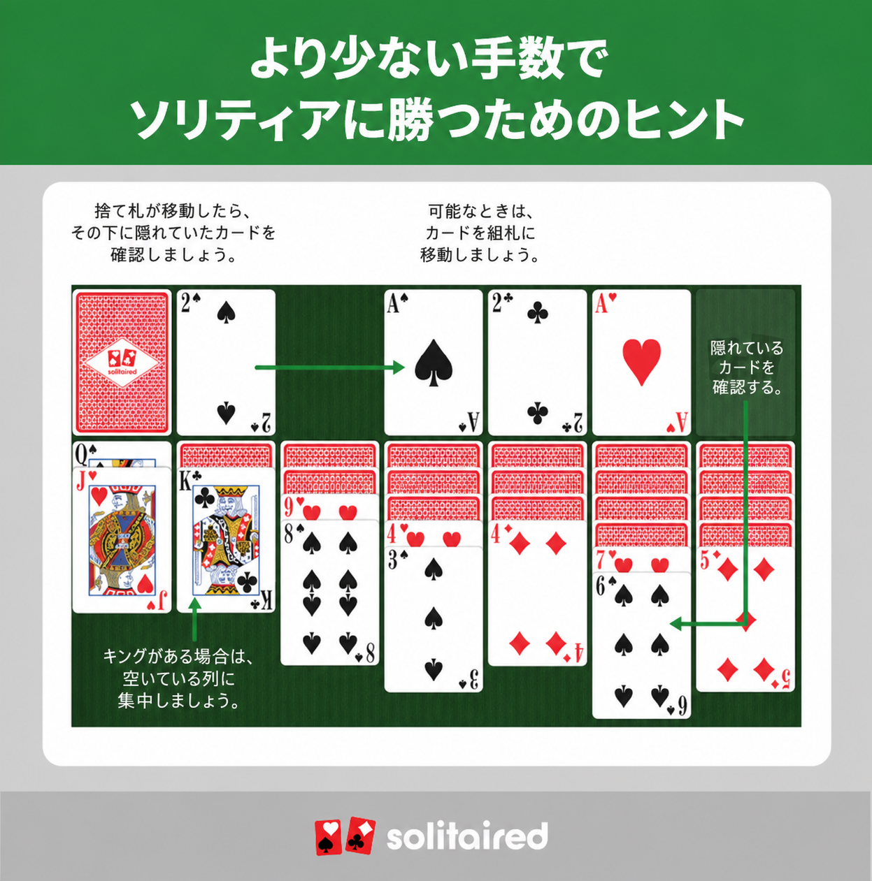 what counts as a move in Solitaire
