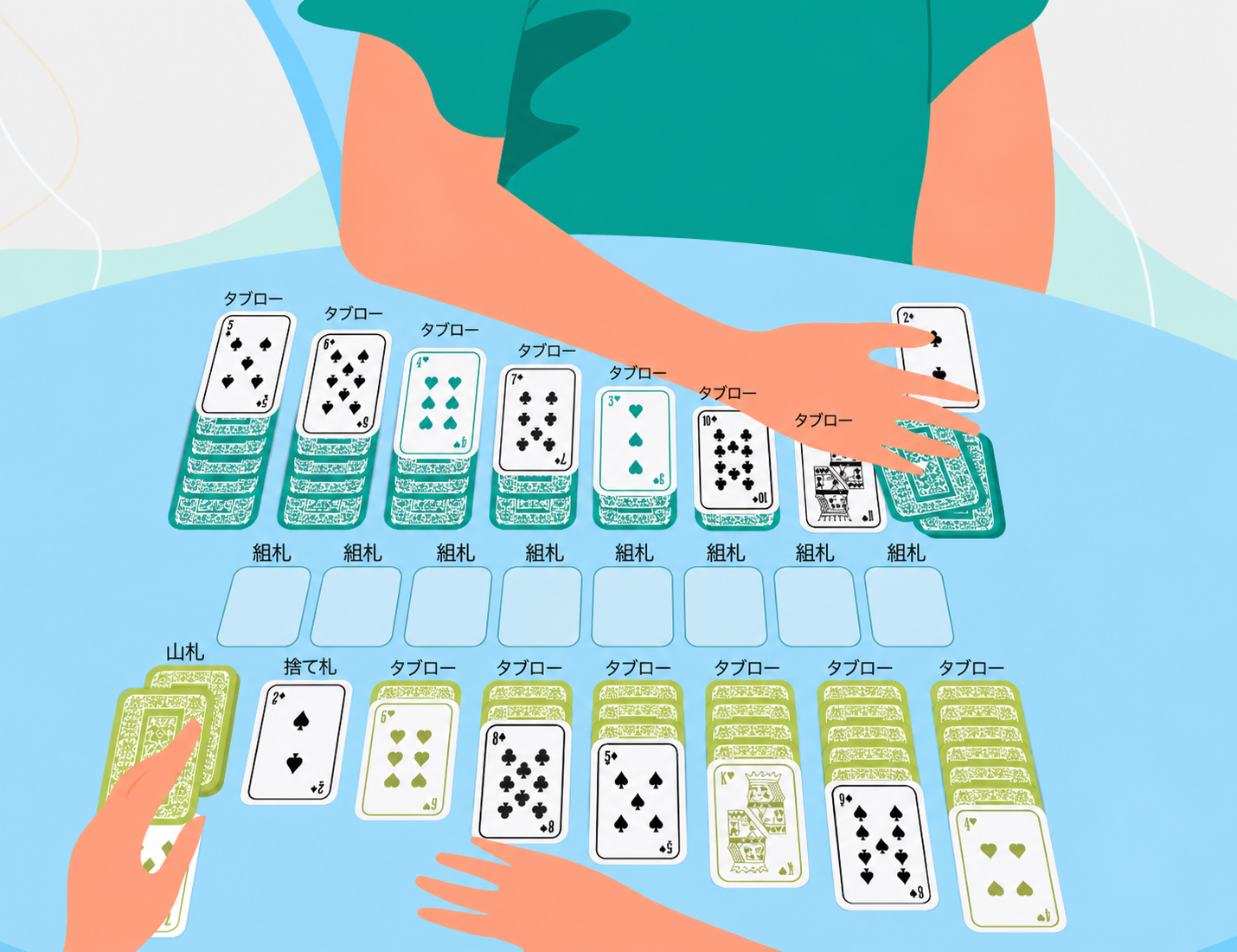 double solitaire