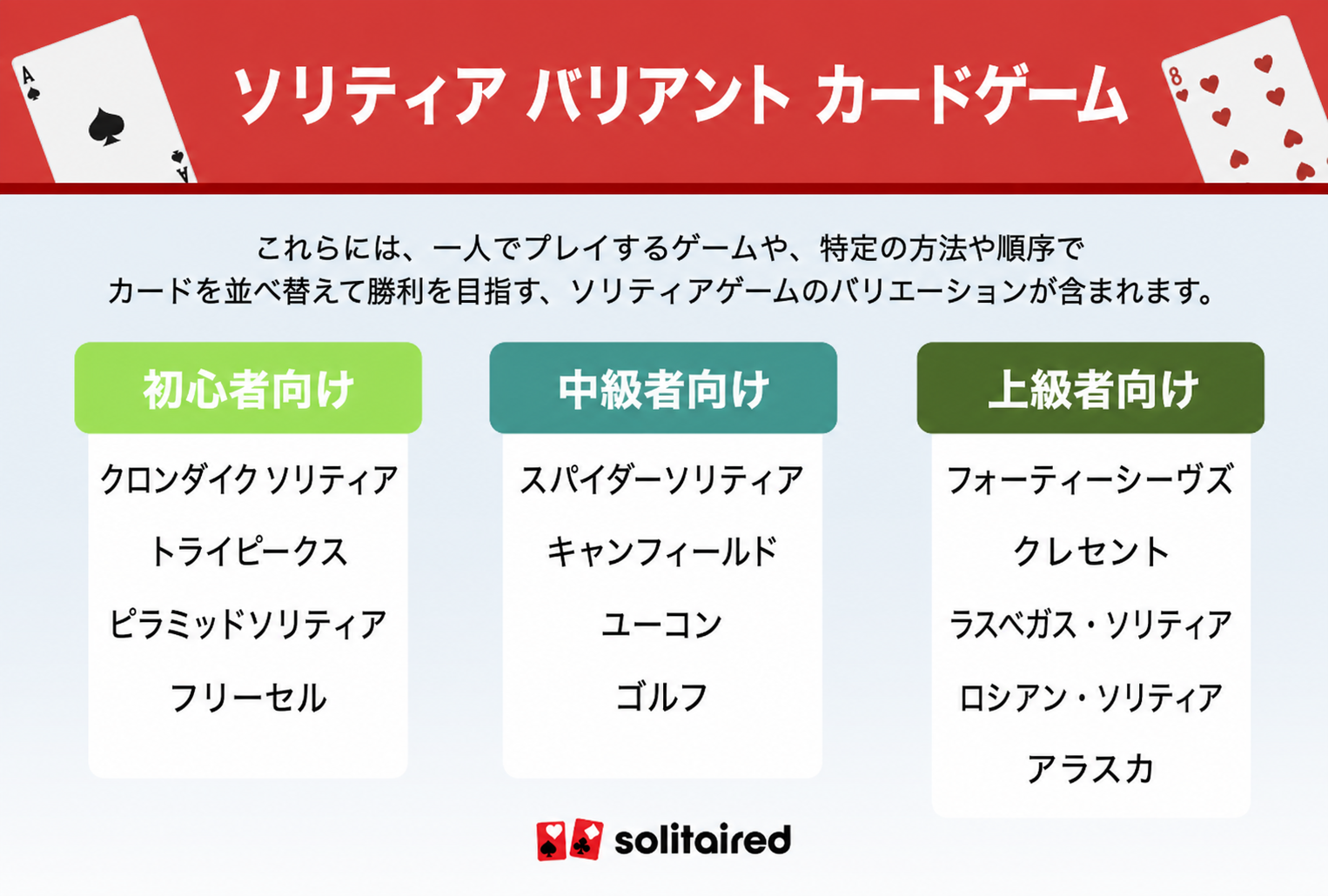 solitaire variant card games