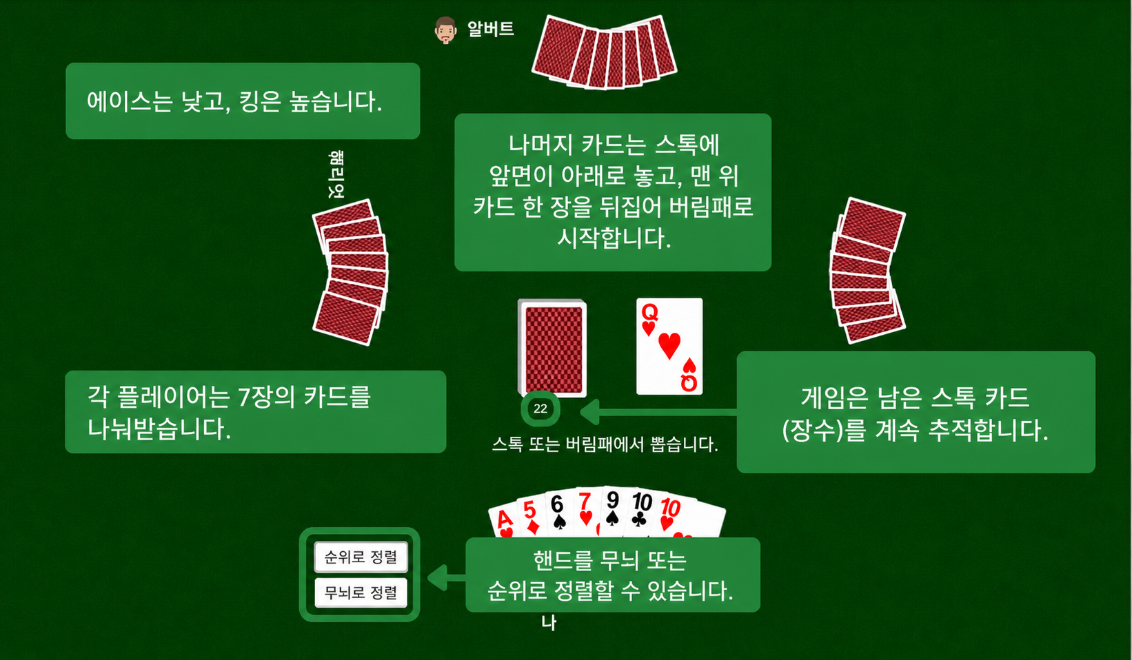 러미 세팅