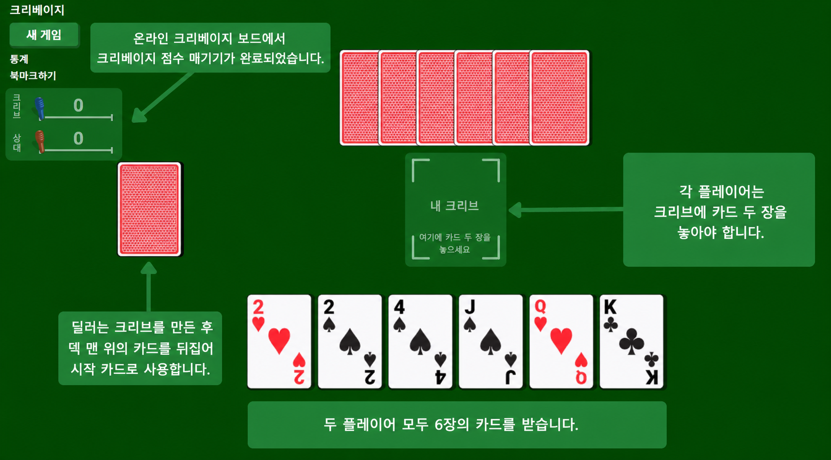 크리비지 카드 게임 준비