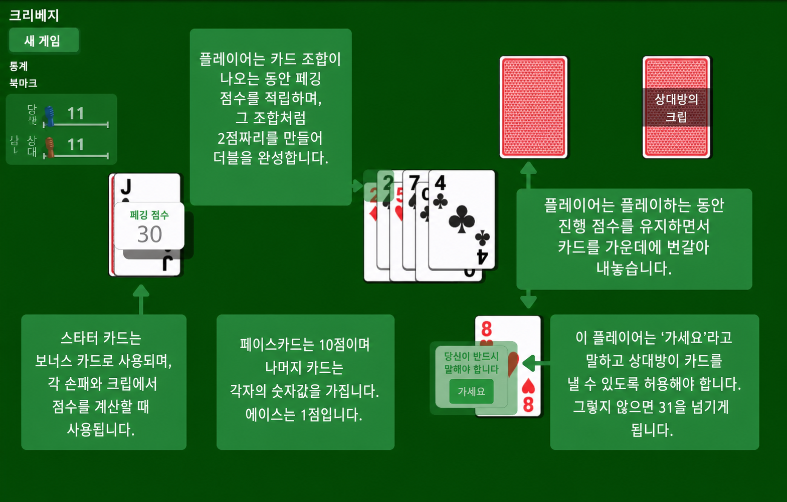 크리비지 카드 게임 규칙