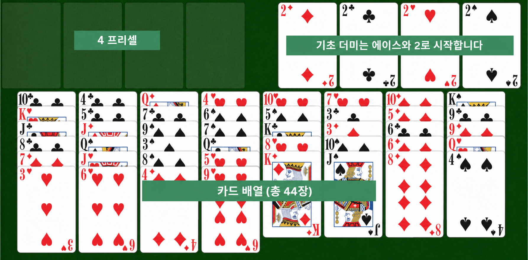 Easy FreeCell setup