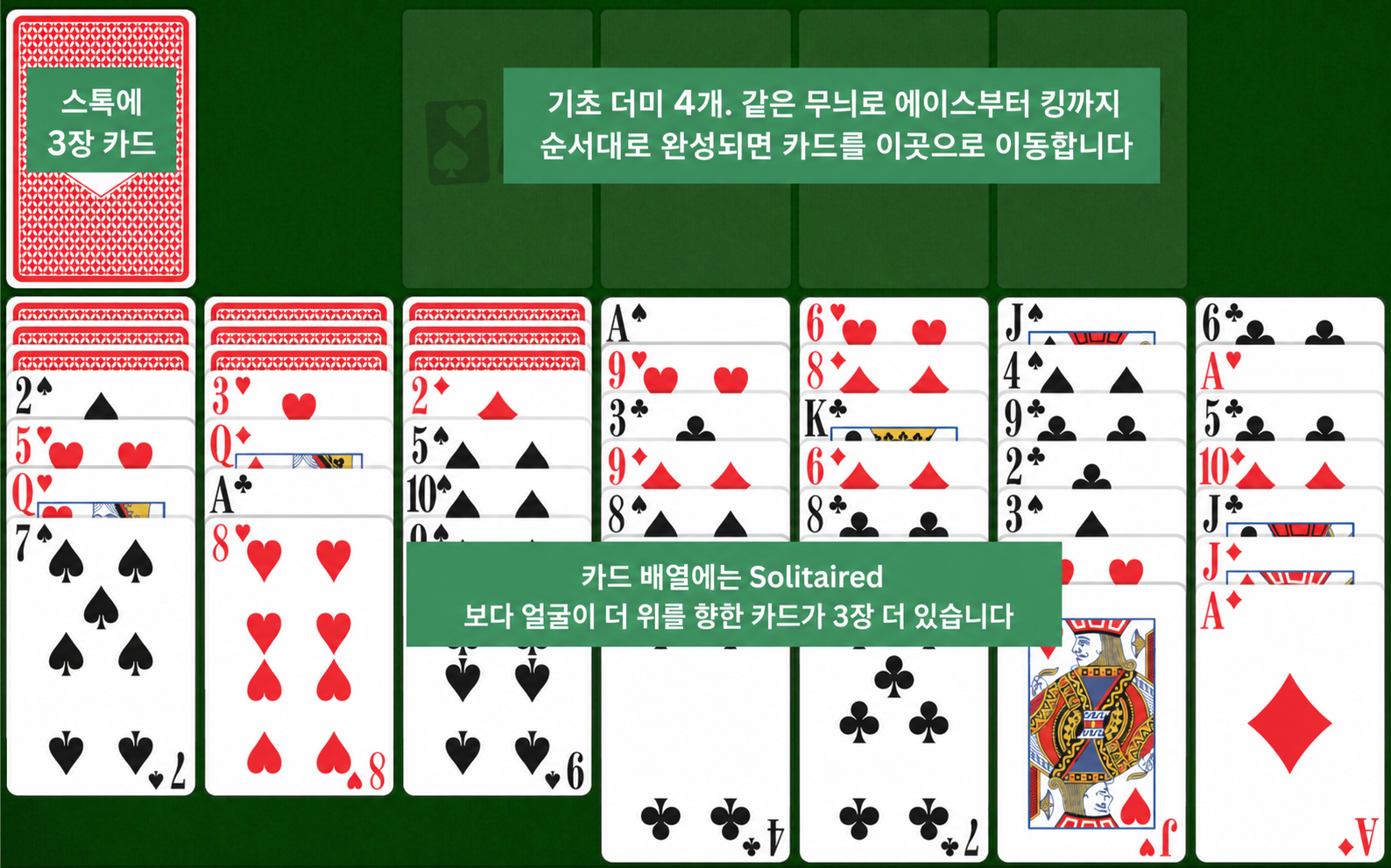 Easy Scorpion Solitaire setup