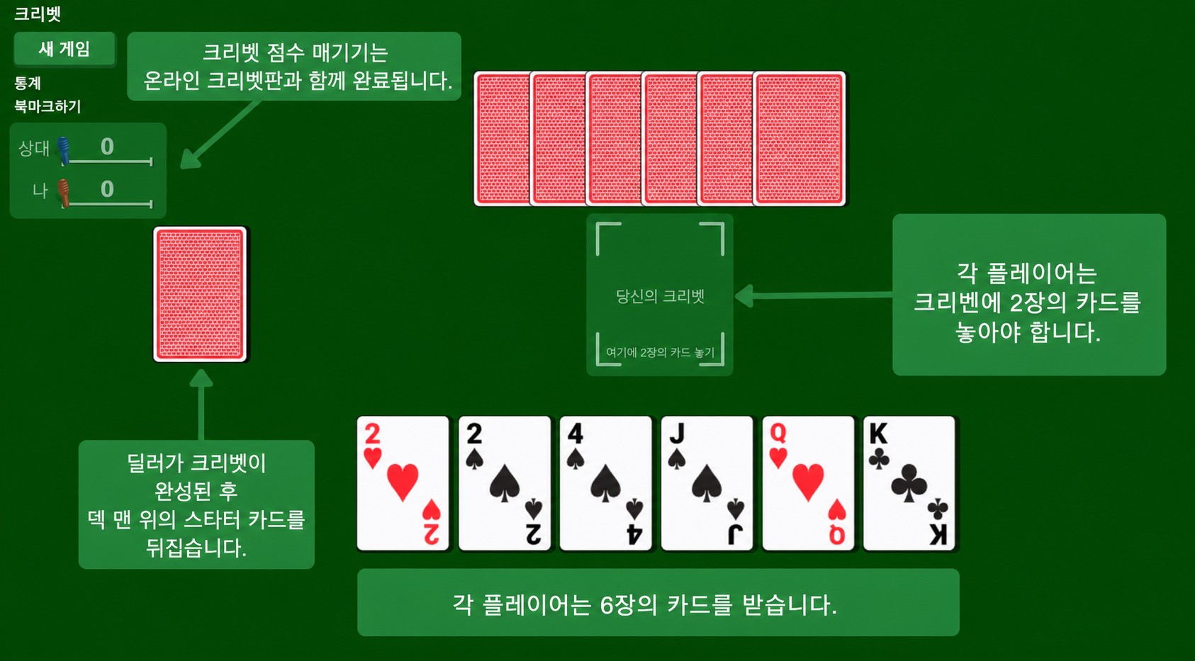 크리비지 카드 게임 준비