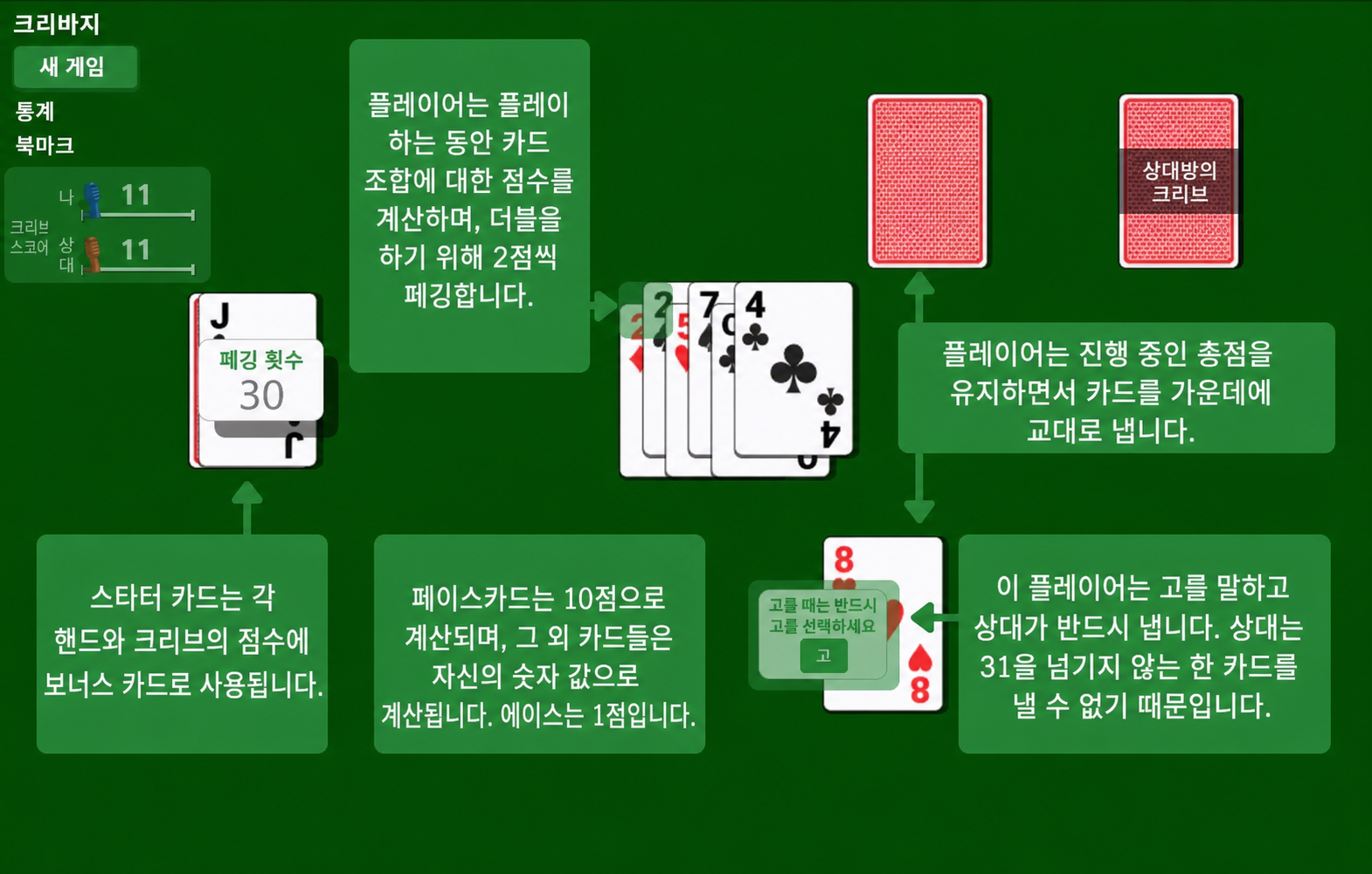 크리비지 카드 게임 규칙