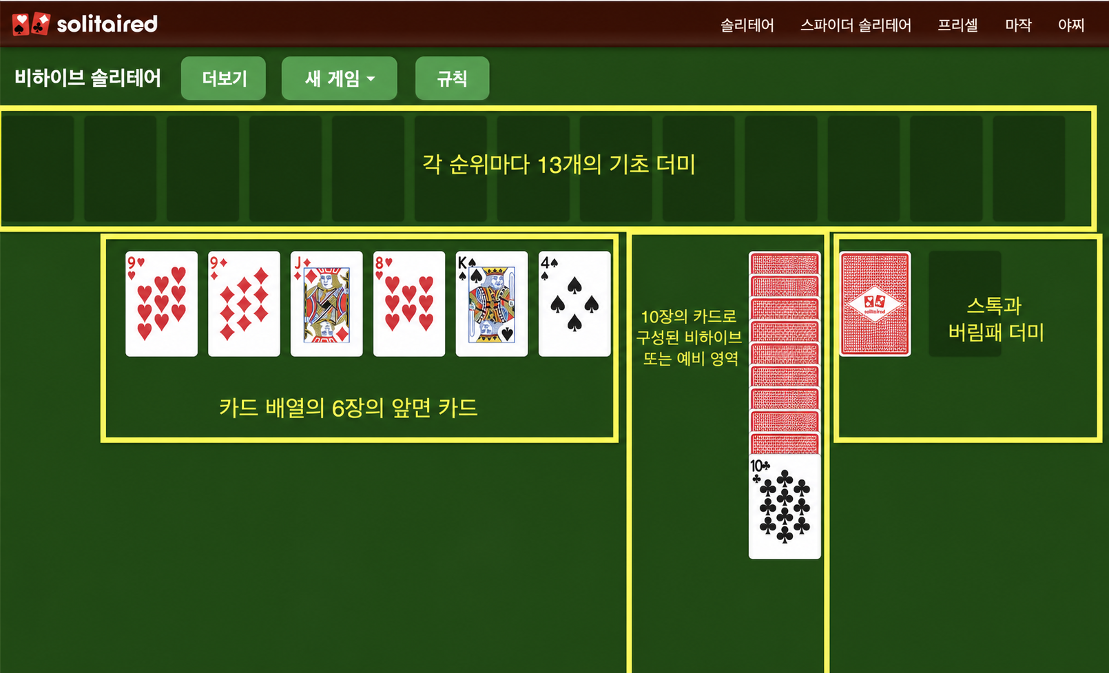 비하이브 솔리테어 게임 세팅 방법