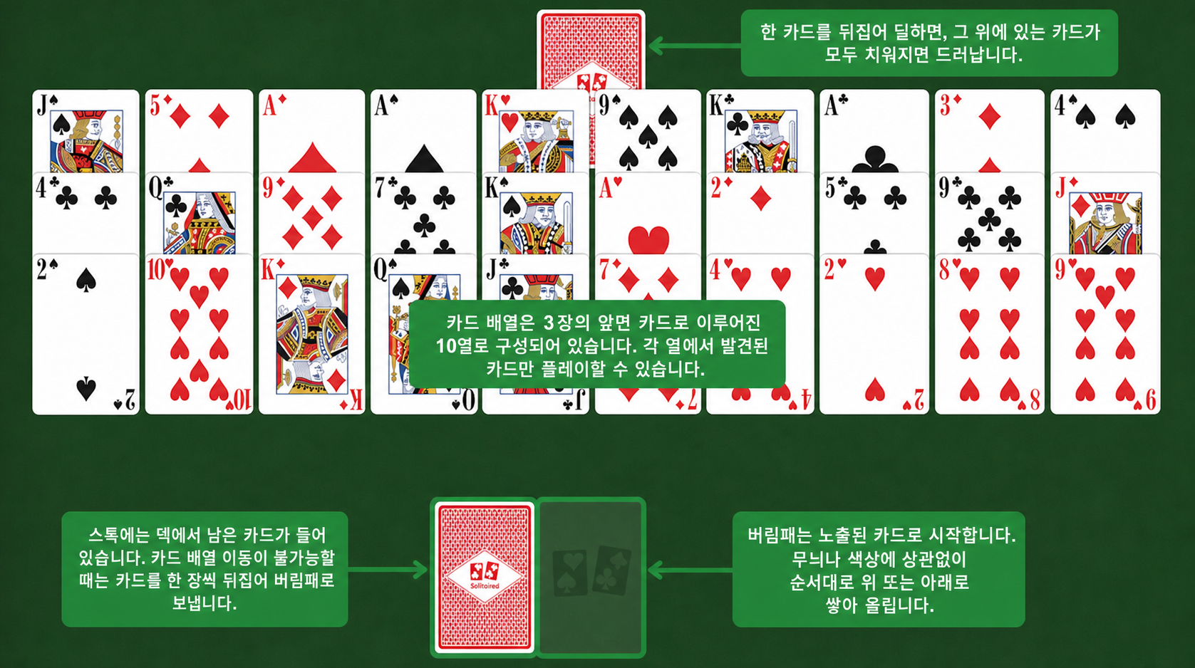 Hole in One Solitaire setup