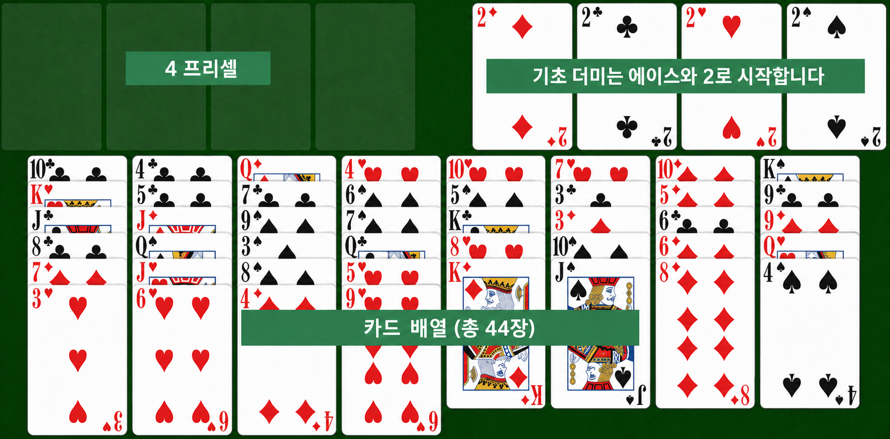 Easy FreeCell setup