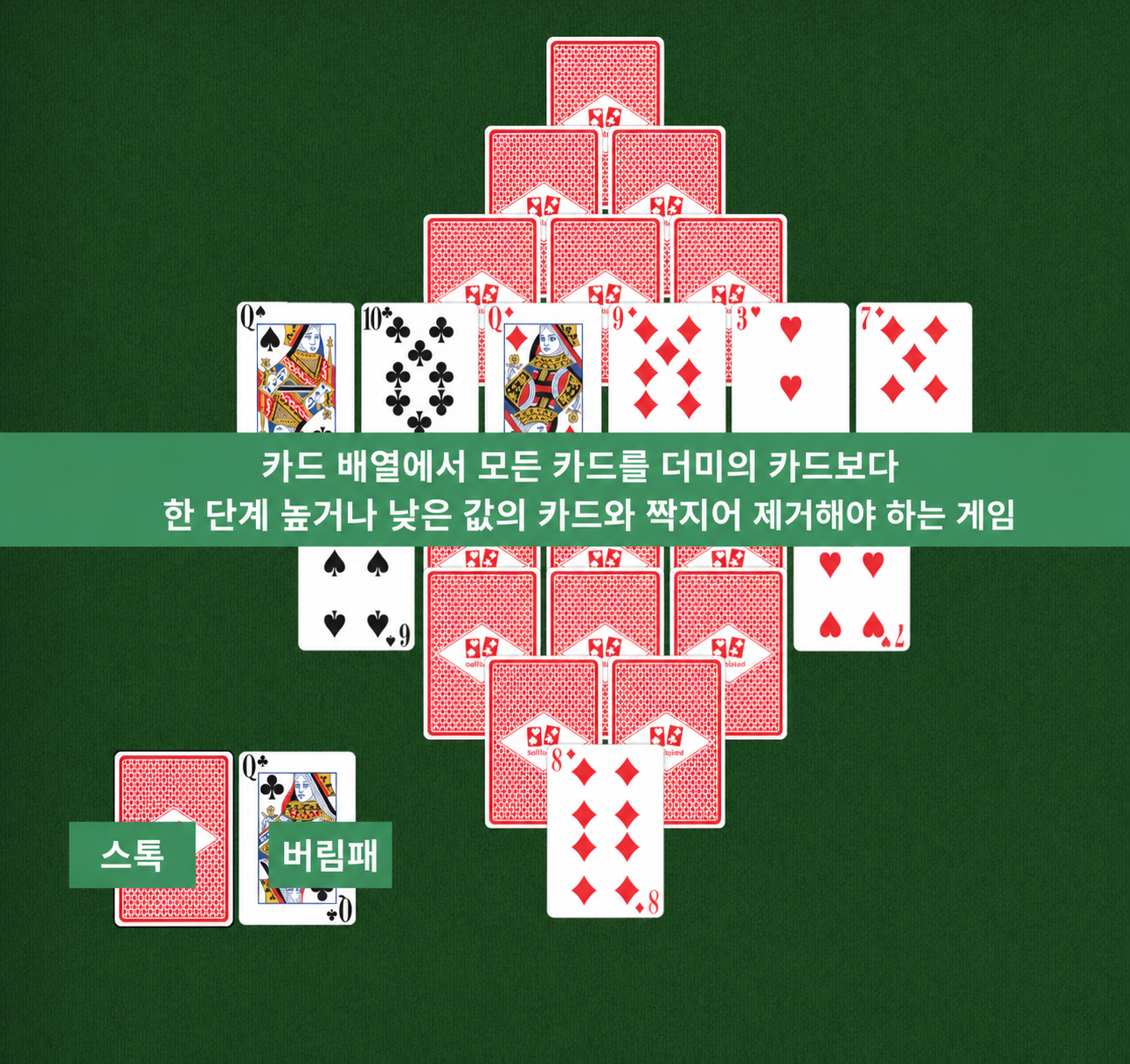 포피크스 솔리테어 세팅
