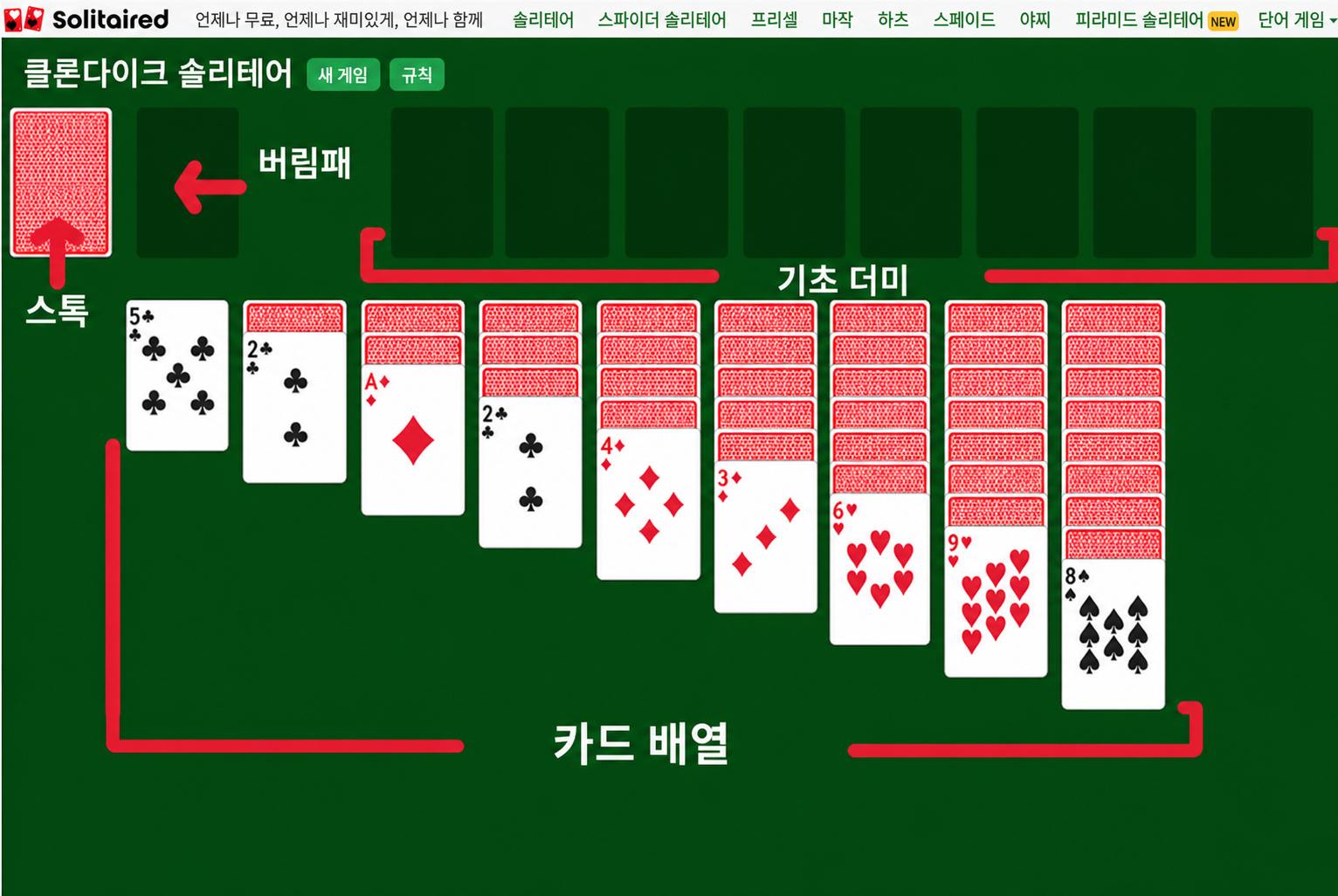 더블 클론다이크 솔리테어 3장 뽑기 설정 방법