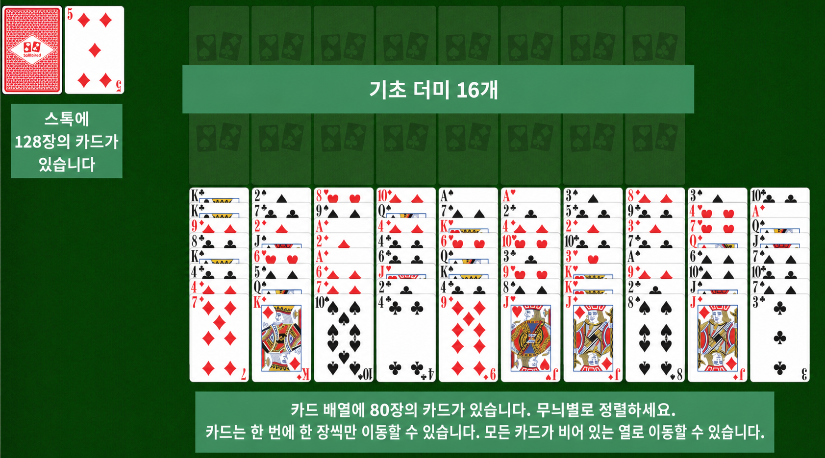 에이티 시브즈 솔리테어 세팅