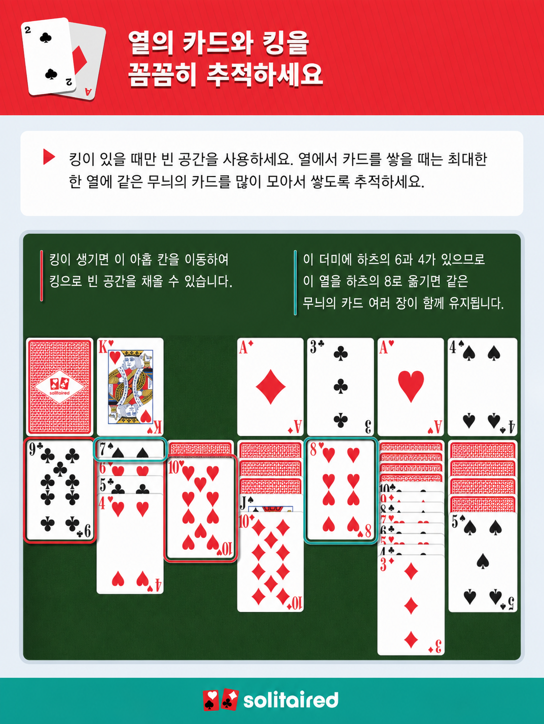 빈 열에 킹을 놓는 모습