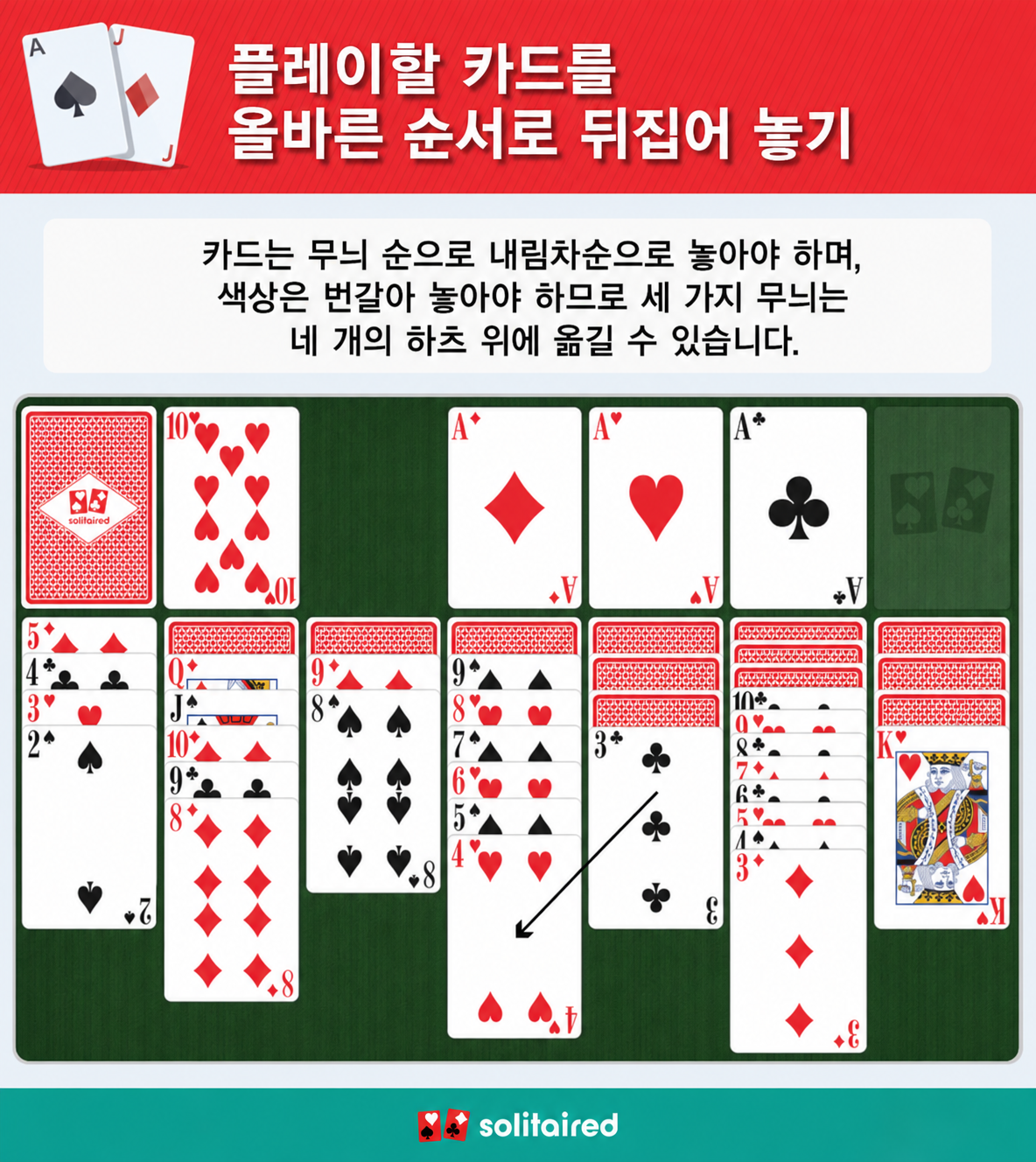 Play face-up cards